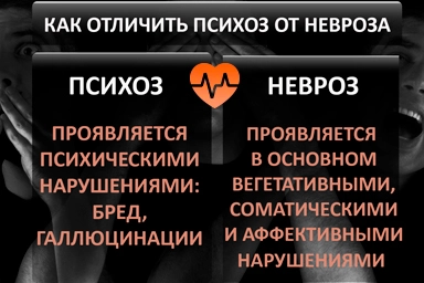 Лечение психоза в Зеленоградске